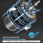 موتور براشلس S165max