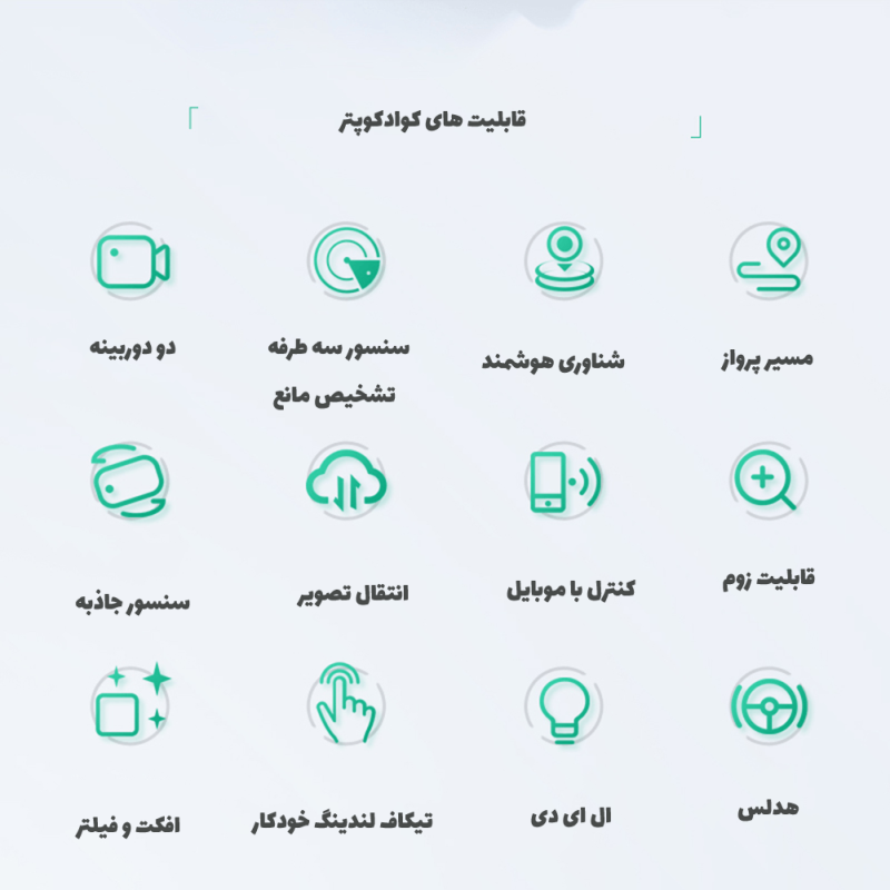 KK3Pro با سنسور تشخیص مانع - تصویر 7