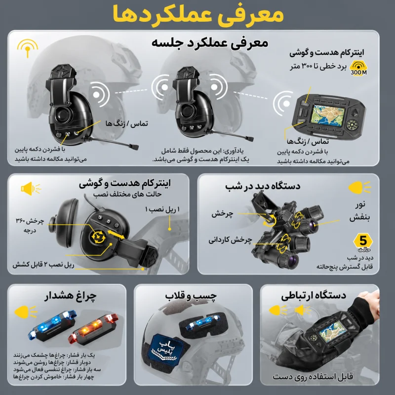 کلاه نظامی حرفه‌ای کودک - تصویر 4