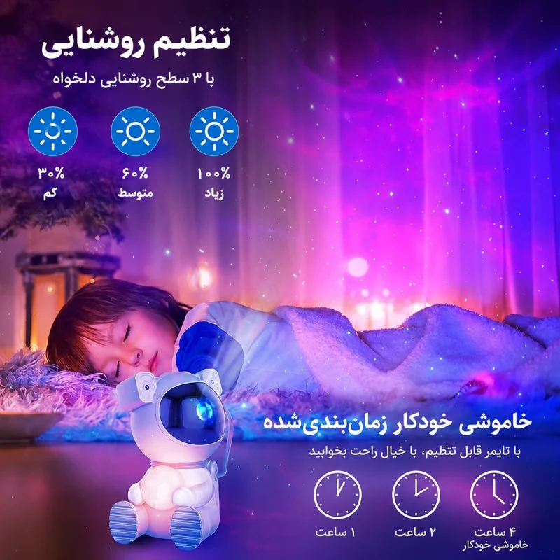 چراغ خواب کهکشانی فضانورد - تصویر 8