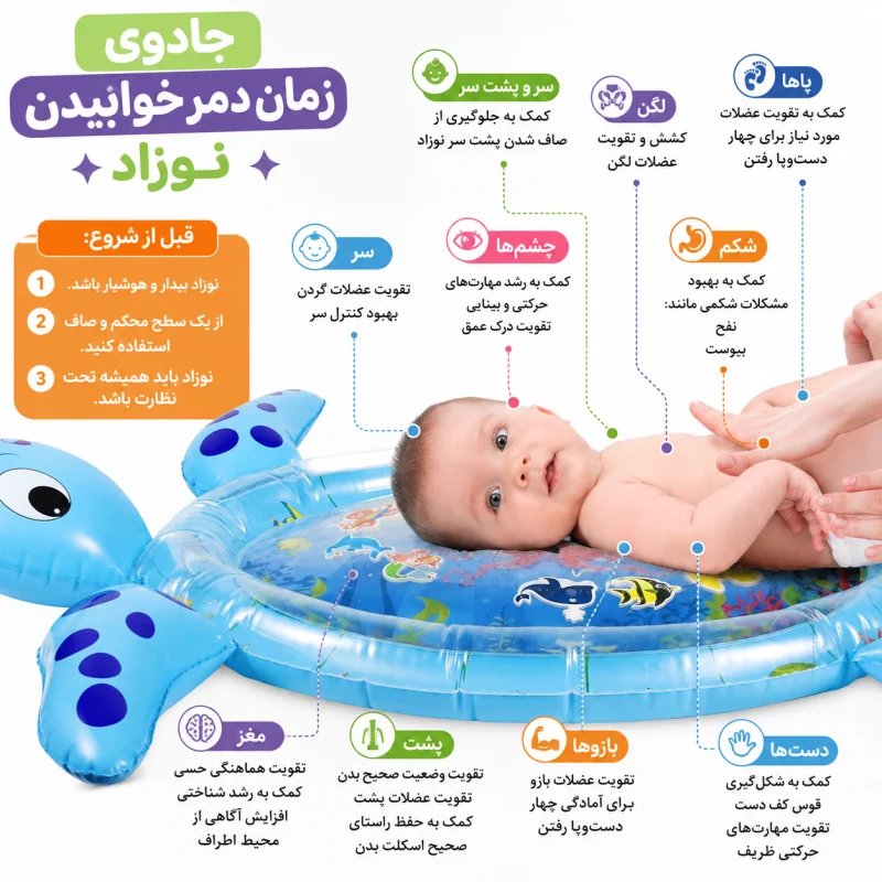 تشک تامی‌تایم و بازی نوزاد - تصویر 4