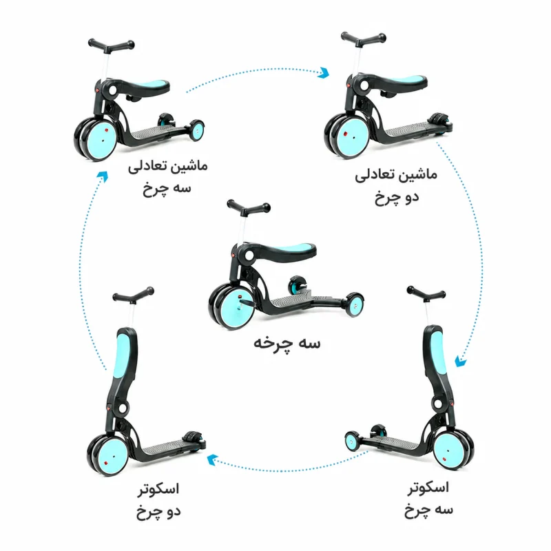 اسکوتر چندمنظوره کودک - تصویر 6
