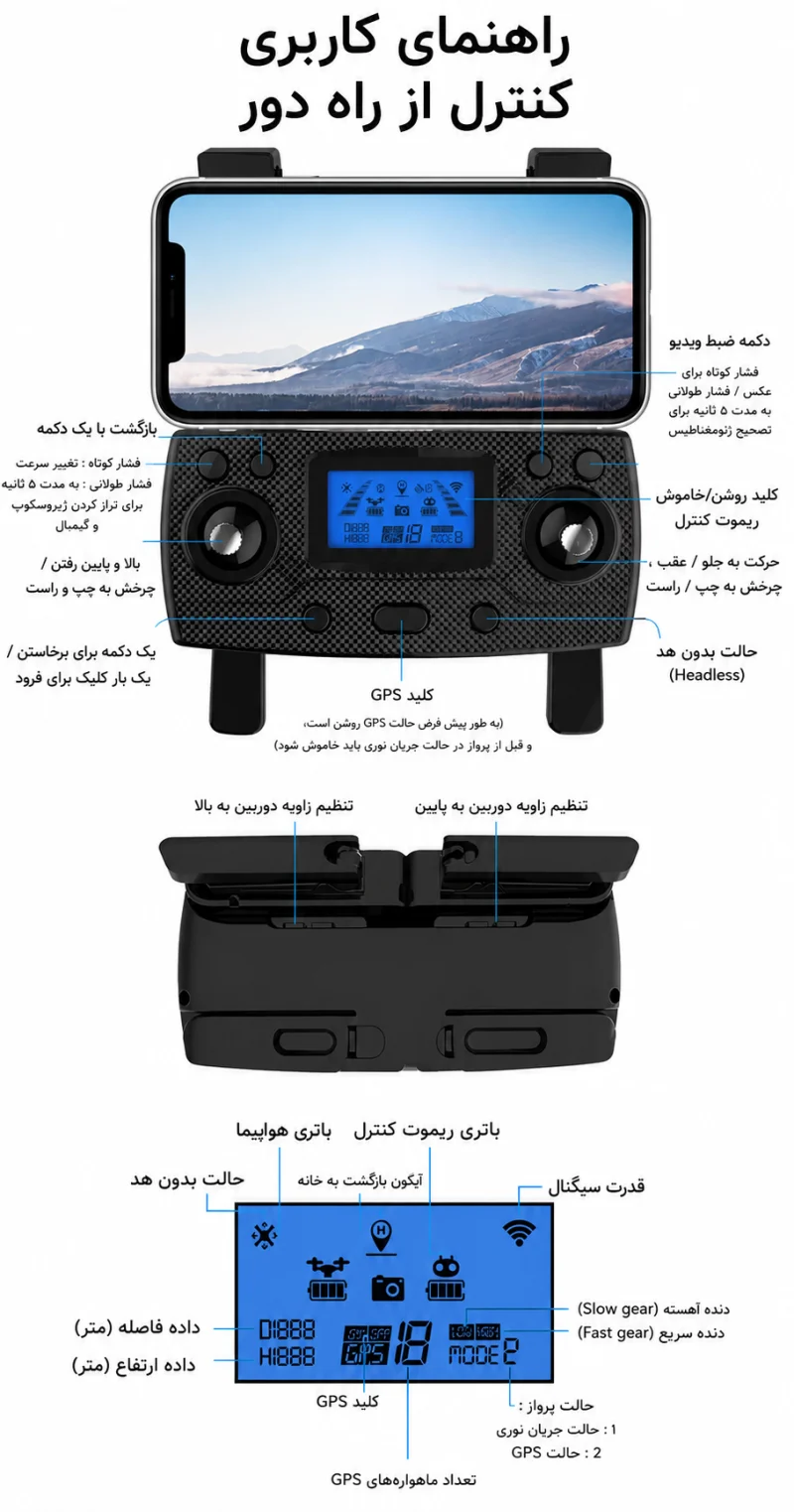 کوادکوپتر SG906SE - تصویر 18