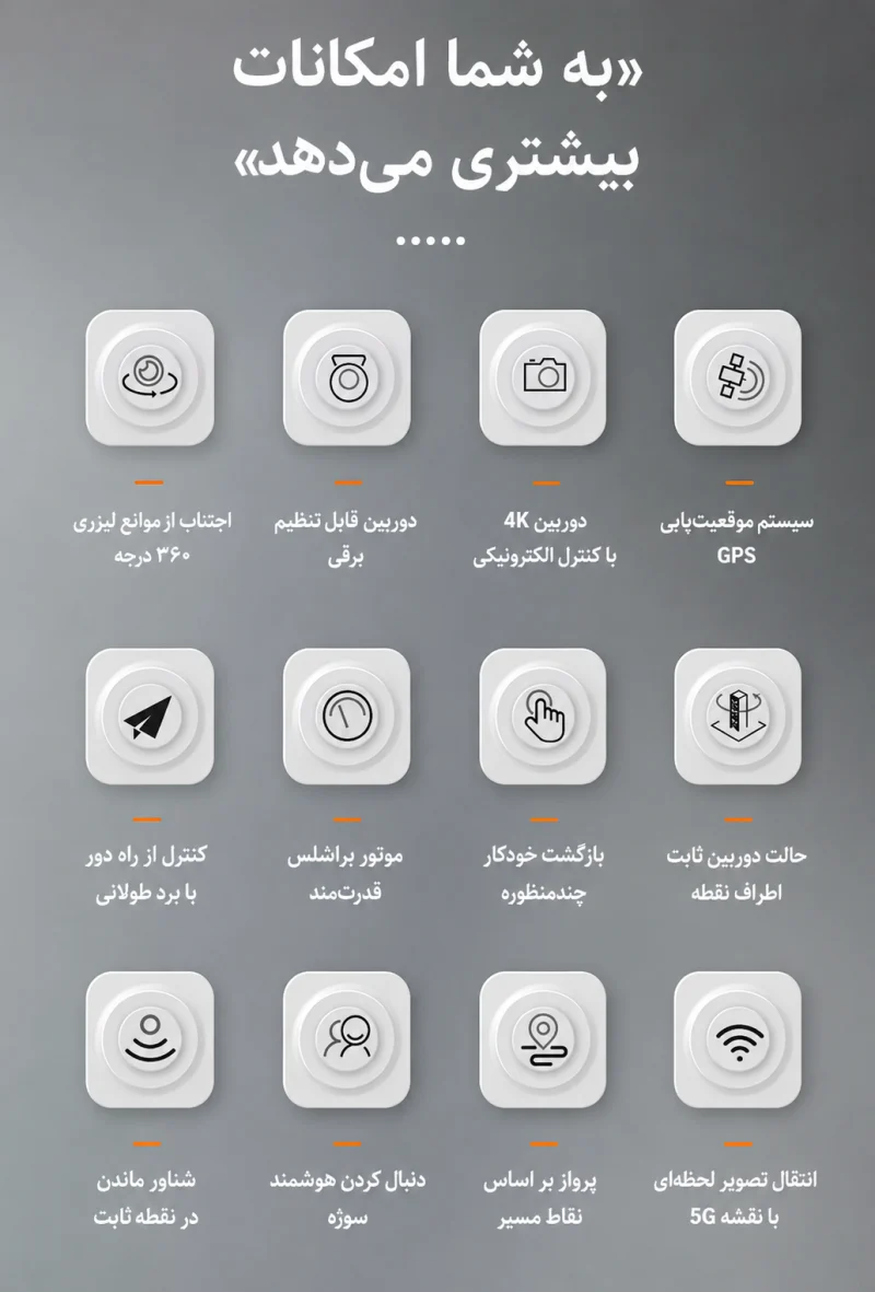 کوادکوپتر SG906SE - تصویر 24