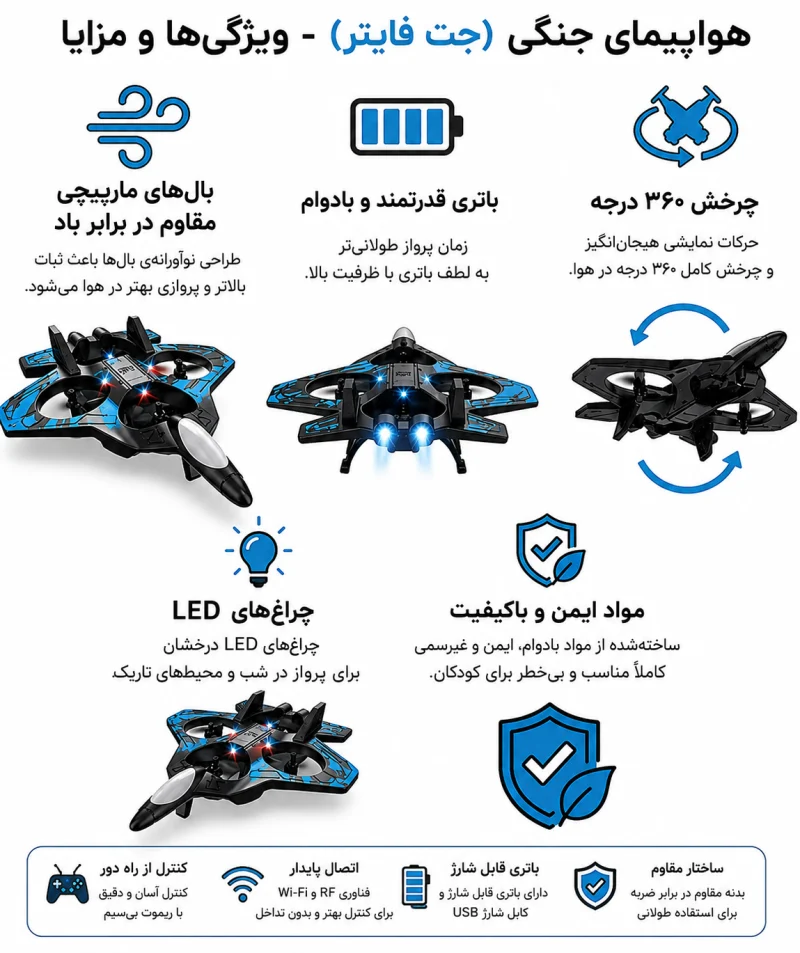 هواپیمای جنگی کنترلی - تصویر 6