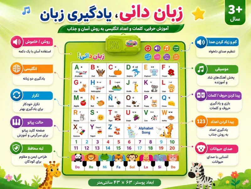 پوستر سخنگو موزیکال - تصویر 4